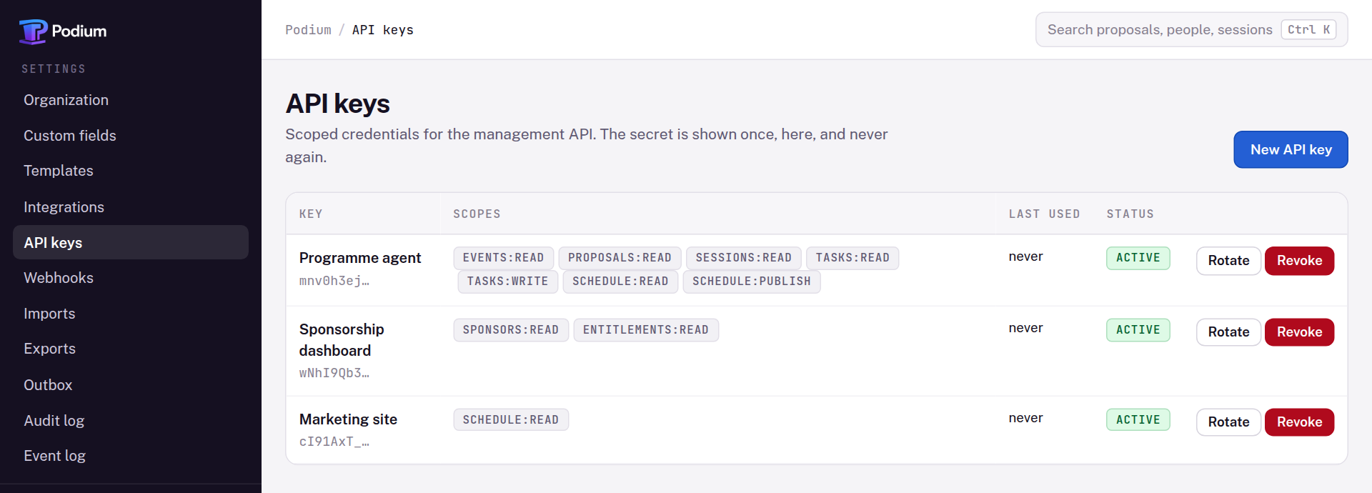 The API keys screen listing three keys: a programme agent with seven scopes including tasks and schedule publish, a sponsorship dashboard with two read scopes, and a marketing site with schedule read only.