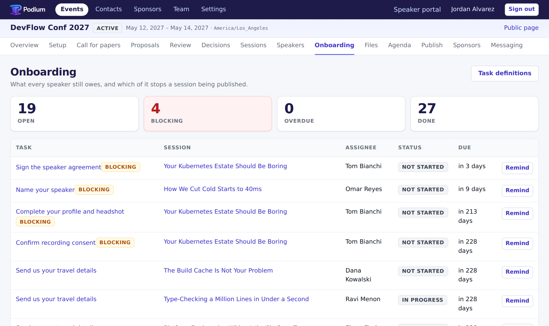 The onboarding board: counts of open, blocking, overdue and completed tasks, over a row for each session and each required task with an assignee, a status and a due date.