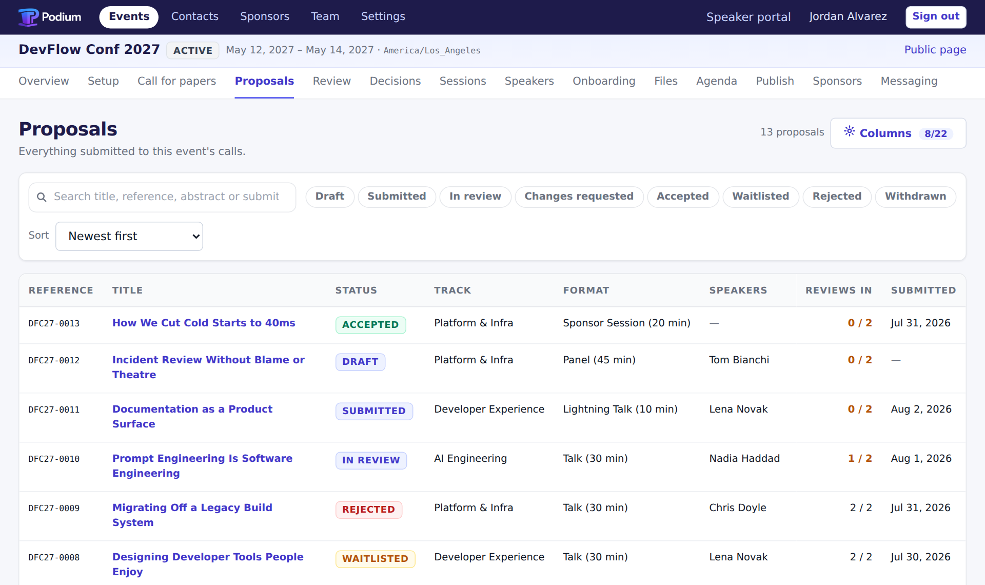 The proposal board: thirteen proposals in a filterable table showing reference, title, state — accepted, draft, submitted, in review, rejected, waitlisted — track, format, speakers, reviews received and submission date.